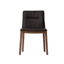 Challenge Side Chair (Soft) - 2